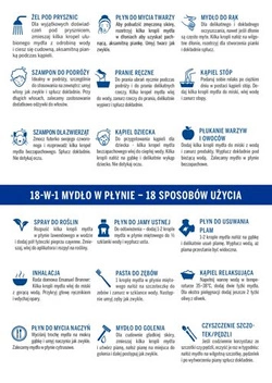 Mydło kastylijskie w płynie 18w1 Dr. Bronner's kwiat wiśni 475 ml.
